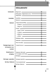 Handleiding LG GB3022PVFA Koel-vries combinatie