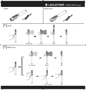 Bedienungsanleitung Led Lenser iW2R Taschenlampe