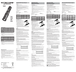 Руководство Nitecore EC23 Фонарь