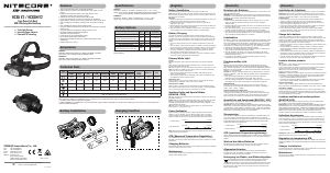 Handleiding Nitecore HC65 V2 Zaklamp