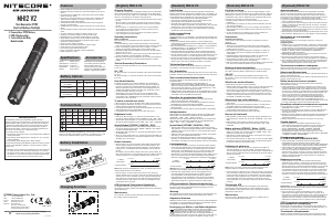 Handleiding Nitecore MH12 V2 Zaklamp