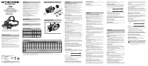 説明書 Nitecore HC68 懐中電灯