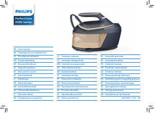 Manual Philips PSG6026 PerfectCare Iron