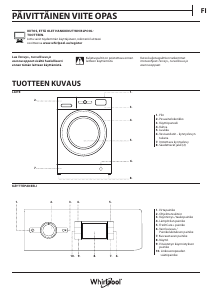 Käyttöohje Whirlpool FWDG 971682E WSV EU N Kuivaava pesukone