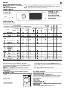 Käyttöohje Whirlpool FFD 11469 BV EE Pesukone