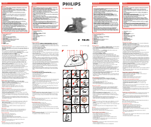 Mode d’emploi Philips HI124 Fer à repasser