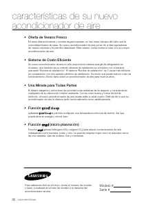 Manual de uso Samsung AQV12ABBN Aire acondicionado