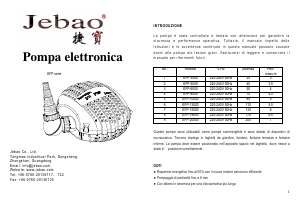 Manuale Jebao EFP-6500 Pompa per fontana