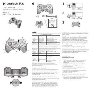 说明书 罗技 F710 游戏控制器