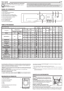 Manual Hotpoint NS 824 WK SPT N Máquina de lavar roupa