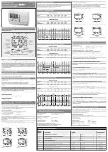 Bedienungsanleitung Eberle INSTAT 3R Thermostat