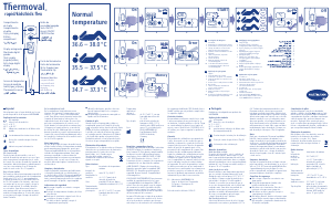 Manual Hartmann Thermoval Kids Termómetro