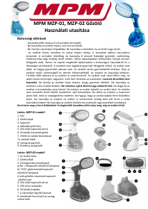 Használati útmutató MPM MZP-01 Ruhagőzölő
