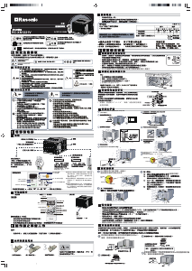 Manual Rasonic RC-XN1221V Aer condiționat