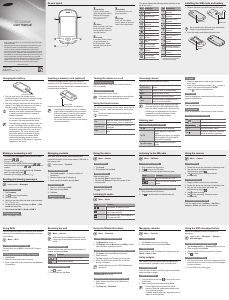 Handleiding Samsung GT-S3802W Mobiele telefoon