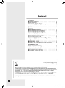 Manuale Samsung AQ12FAN Condizionatore d’aria