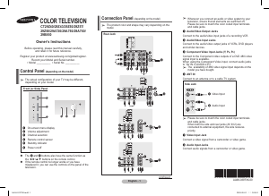 Handleiding Samsung CT-29Z50M5 Televisie