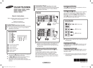 Handleiding Samsung CS29B850F5 Televisie