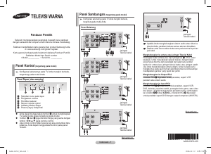 Panduan Samsung CS21B670ML Televisi