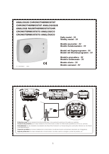 Manuale Perry DECRNN011 Termostato