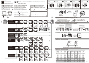 Manual de uso Hema 41.18.8041 M8 Ciclocomputador