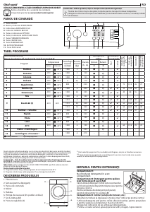 Manual Indesit BWSA 61251 W EU N Mașină de spălat