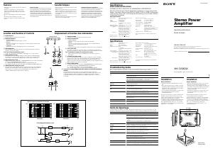 Mode d’emploi Sony XM-5150GSX Amplificateur de voiture