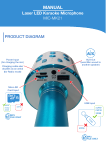 Handleiding Laser MIC-MK21-SLV Karaokeset