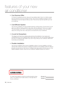 Manual Samsung AM056FNCDEH/EU Air Conditioner