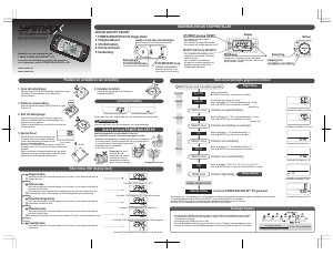 Handleiding Yamax EX-510 Stappenteller