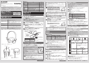 説明書 エレコム LBT-OH04 ヘッドフォン