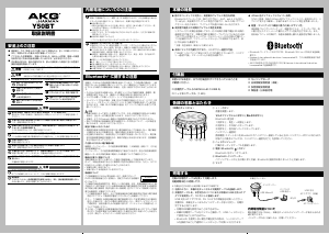 説明書 AKG Y50BT ヘッドフォン