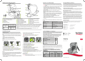 Priručnik Britax Trifix Autosjedalica
