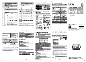 Manual Haier HWM75-H826S6 Washing Machine
