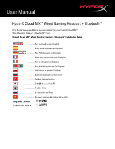 Hướng dẫn sử dụng HyperX Cloud MIX Bộ tai nghe