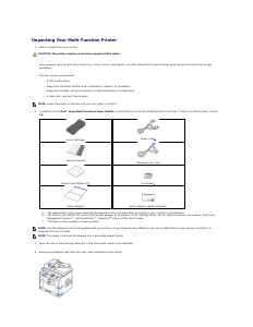 Manual Dell 1815dn Multifunctional Printer