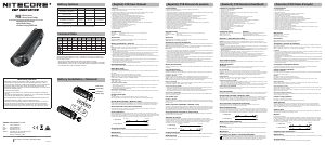 Handleiding Nitecore P18 Zaklamp