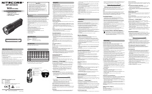 Manual Nitecore TM20K Flashlight