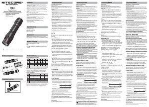 Manuale Nitecore P10iX Torcia