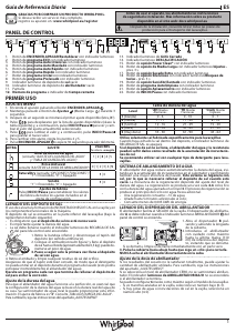 Manual de uso Whirlpool W7F HS41 Lavavajillas