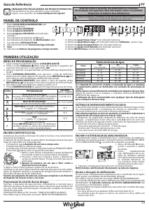 Manual Whirlpool W7I HP40 L Máquina de lavar louça