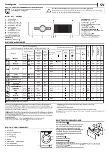 Bruksanvisning Whirlpool FFB 8648 WV EU Tvättmaskin