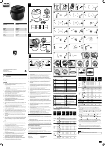 Наръчник Philips HD2151 Фритюрник