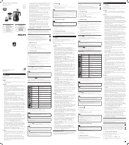 Manual Philips HR7759 Viva Collection Food Processor