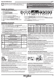 Manual Whirlpool W7F HP33 A Máquina de lavar louça
