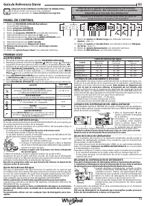 Manual de uso Whirlpool W7F HP33 X Lavavajillas