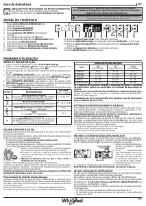 Manual Whirlpool W7F HP43 X Máquina de lavar louça