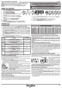 Manual de uso Whirlpool W7I HP40 L Lavavajillas