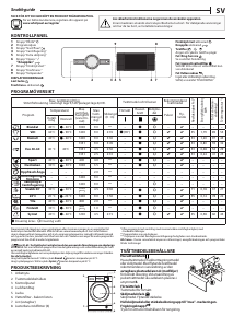 Bruksanvisning Whirlpool FFB 9469 BV EE Tvättmaskin