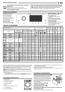 Manual Whirlpool FFD 9469 BCV EE Mașină de spălat